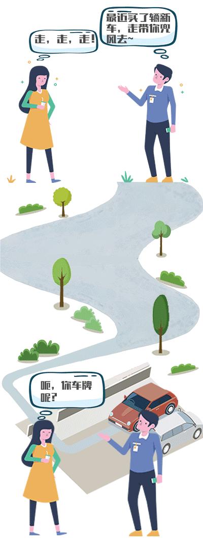 临时行驶车号牌和临时牌的区别,申领机动车号牌需要准备什么