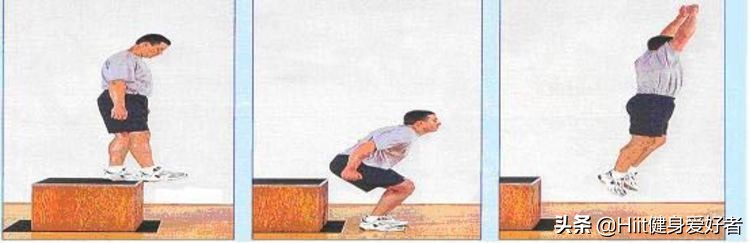 什么是体能力量,什么是体能循环