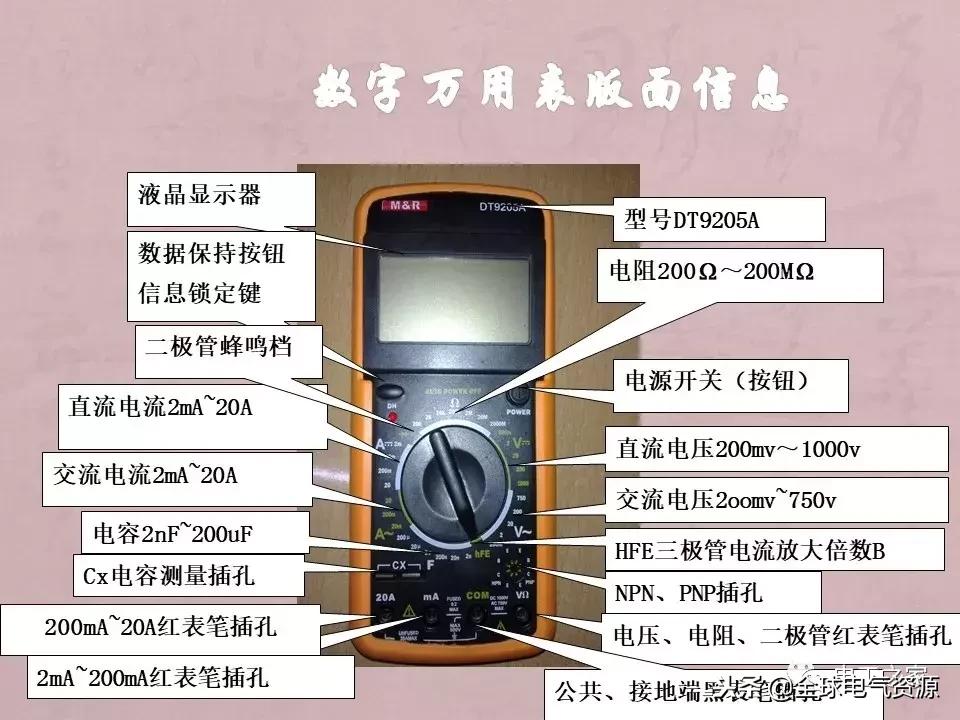 万用表检测各类元器件的方法,如何用万用表测量元器件漏电