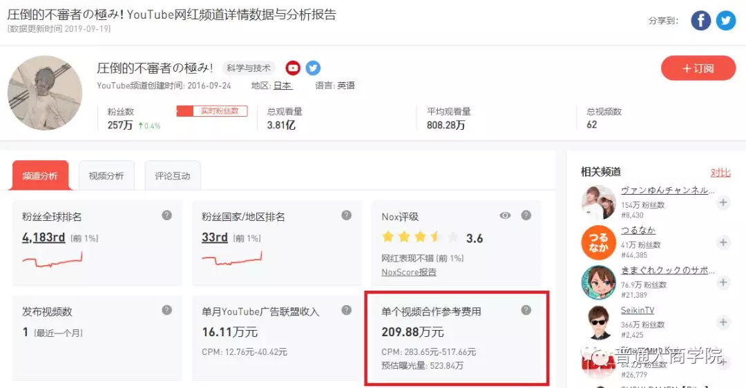 日本“人间国宝级”菜刀小哥的YouTube赚钱套路