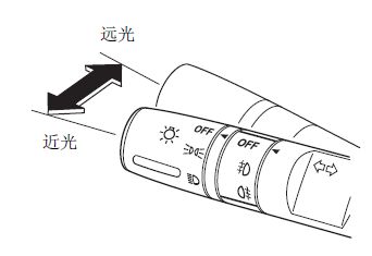 马自达6灯光视频,马自达6灯光使用图