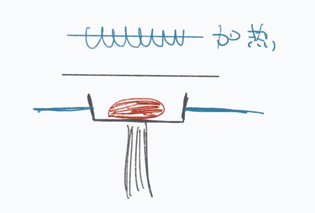 抽真空包装的牛肉,超市卖的真空包装的肉类有哪些