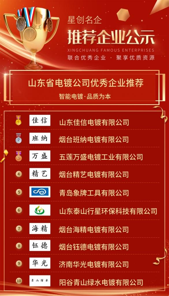 山东省铸造机械公司优秀企业推荐,山东电解铜企业排名