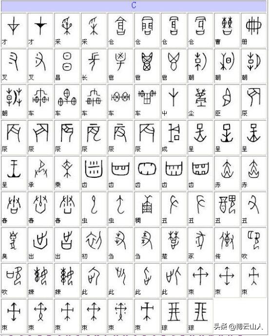 教字甲骨文与楷书对照,甲骨文书法精品附释文