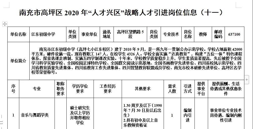 南充教师人才引进什么时候开始,南充教师公招2022上半年公告