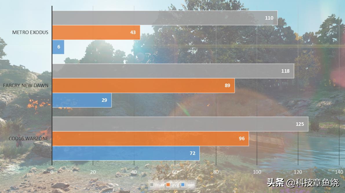 鑫谷开元g5可以放哪种主板,鑫谷开元g5和爱国者破晓x