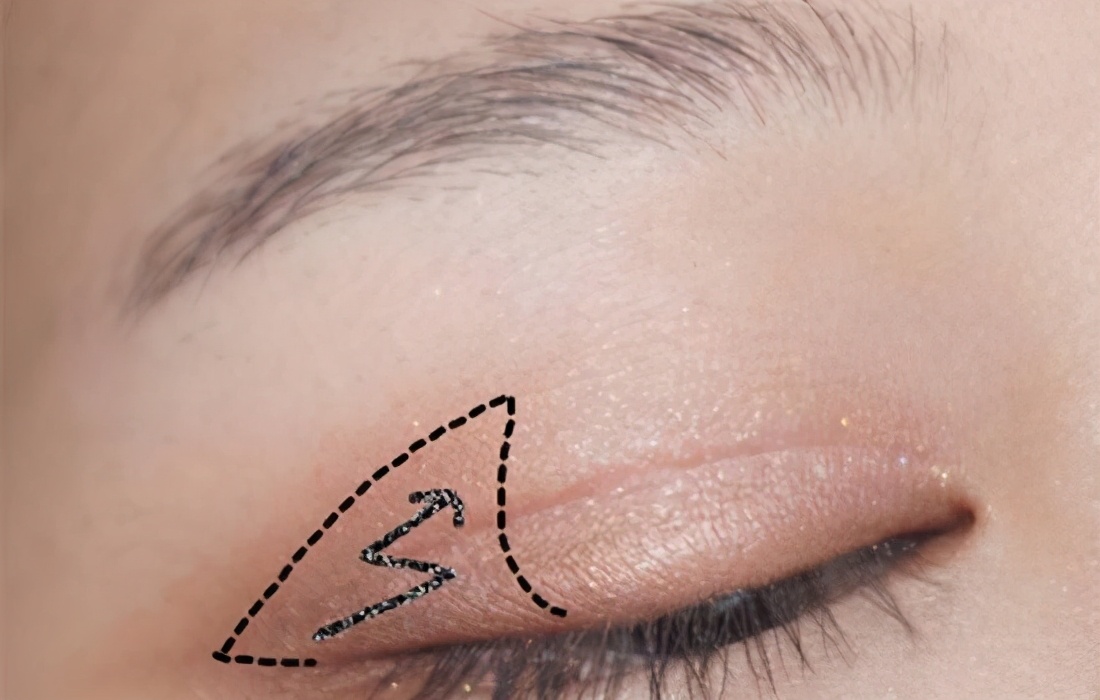 初学化妆先从哪里学,化妆初学者需要什么东西