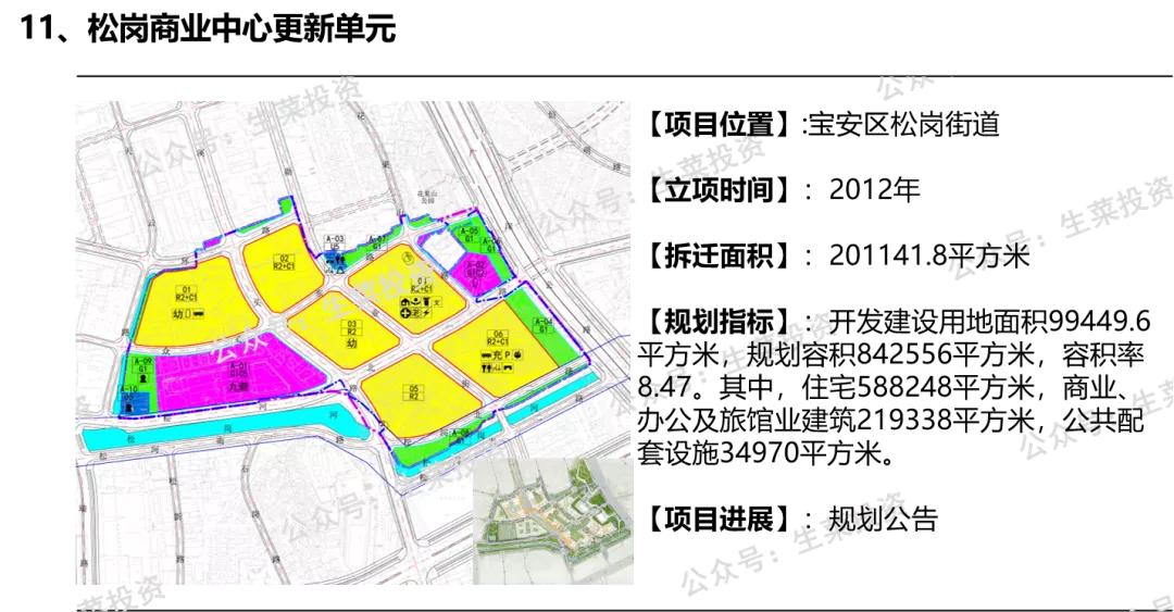 卓越在深圳哪些楼盘是旧改,深圳写字楼一哥
