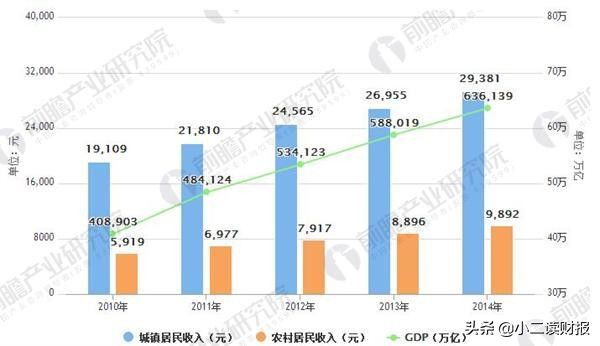 服装家纺行业现状分析,服装行业的现状与前景