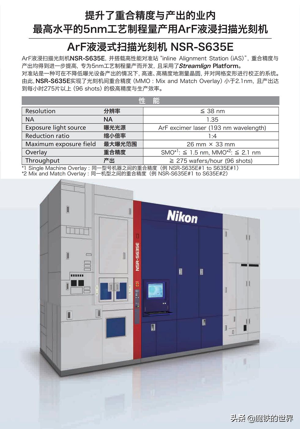 尼康最新光刻机,尼康最新的光刻机