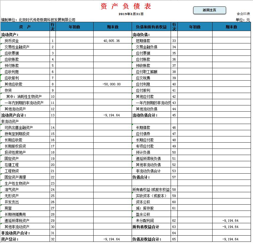代理记账专用财务软件,有什么智能记账财务软件