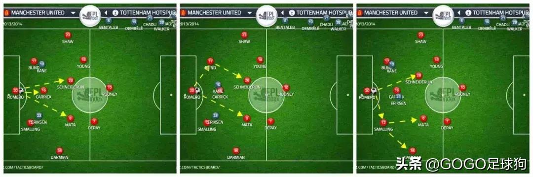 足球教父范加尔,范加尔打造的完美球队阿贾克斯