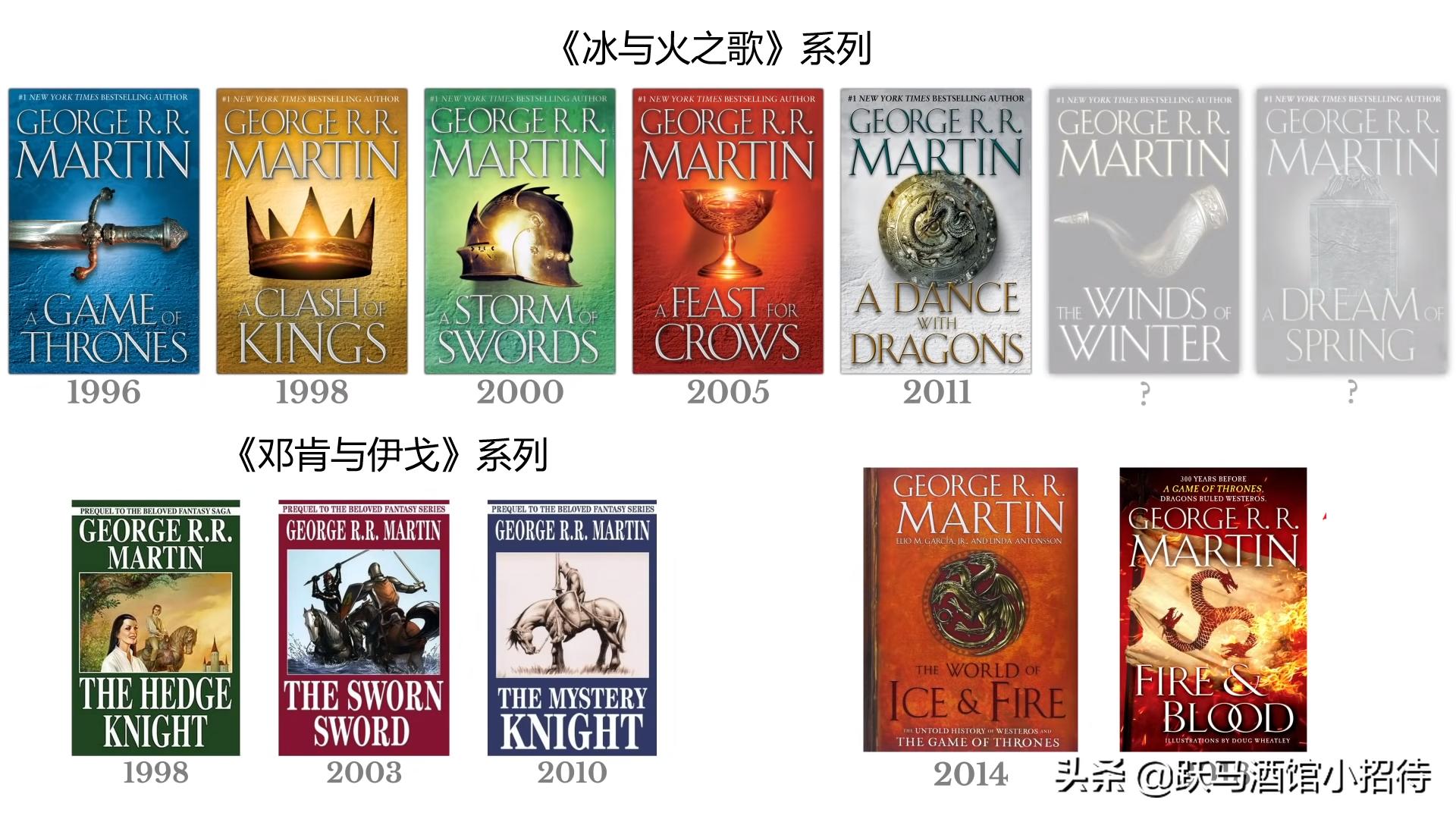维斯特洛往事，一个改变世界命运的雇佣骑士：“高个”邓肯