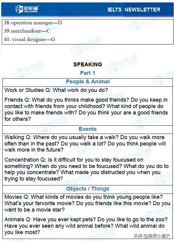 2022年10月29日雅思写作真题,雅思4月20日考试写作题目