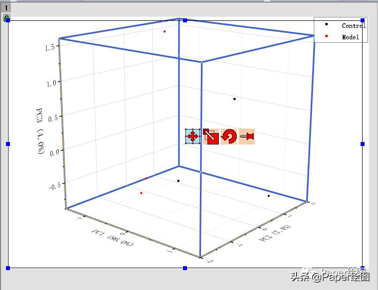 Origin做PCA图,文字版