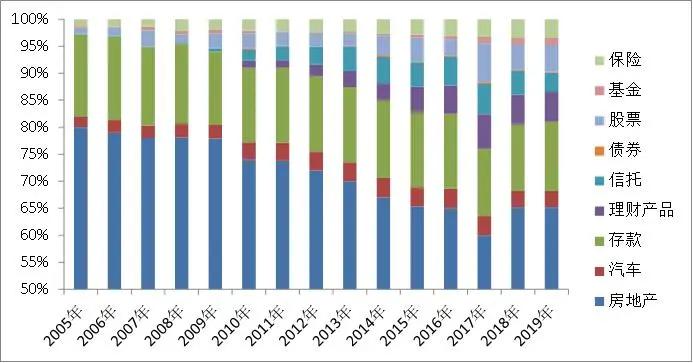 汇中财富最新方案,汇中财富最新状况视频