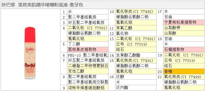 妙巴黎和wlab粉底液哪个好,妙巴黎果然粉底液价格