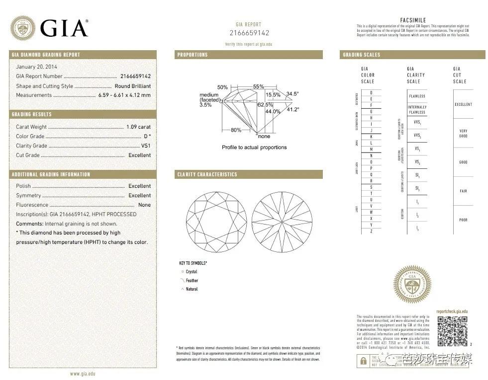 钻石证书怎么解读,钻石证书有4种有什么区别