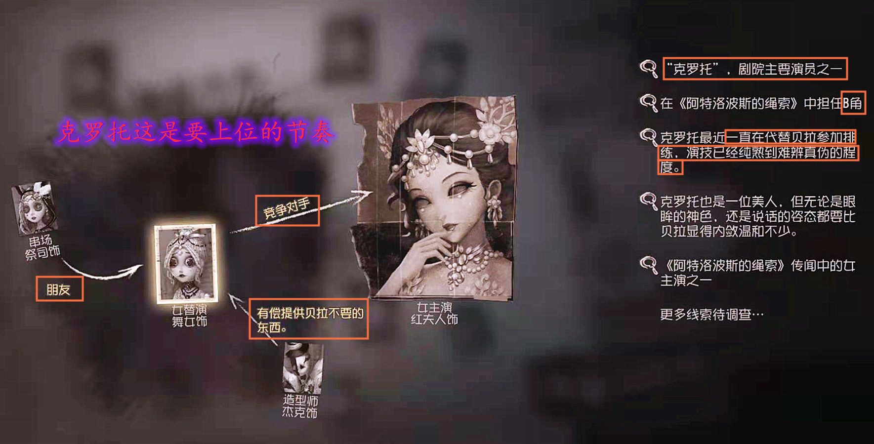 第五人格金蔷薇剧院故事pv,真理之下和金蔷薇剧院有什么关系