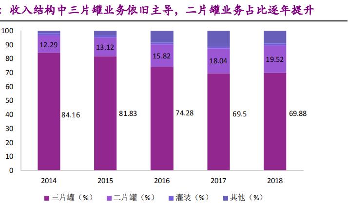 奥瑞金重组利好利空,奥瑞金种业为什么衰落
