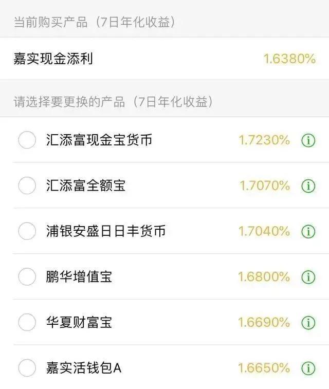 余额宝存15万一个月收益多少,余额宝存20万一年收益多少