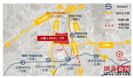 大连体育新城万达城最新消息,大连万达体育新城一二三期分布