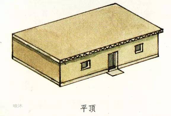 中国古建筑之美英文,中国古代建筑之美穹顶