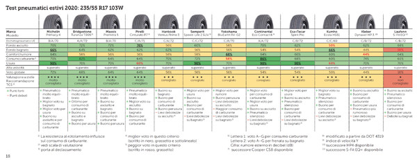 maxxis高性能轮胎评测,玛吉斯maxxis510评测