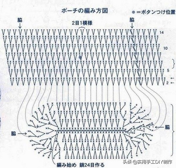 钩背包新花样,钩新款手机背包