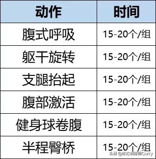 胸大但是瘦是什么原因,又瘦又有胸怎么回事