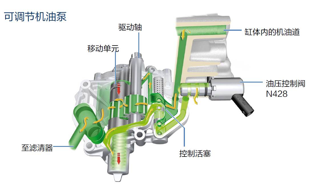 大众ea211发动机1.4t,大众ea211发动机维修视频
