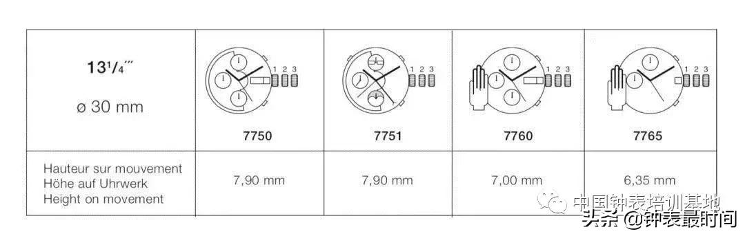 钟表专业维修,钟表维修师名表维修