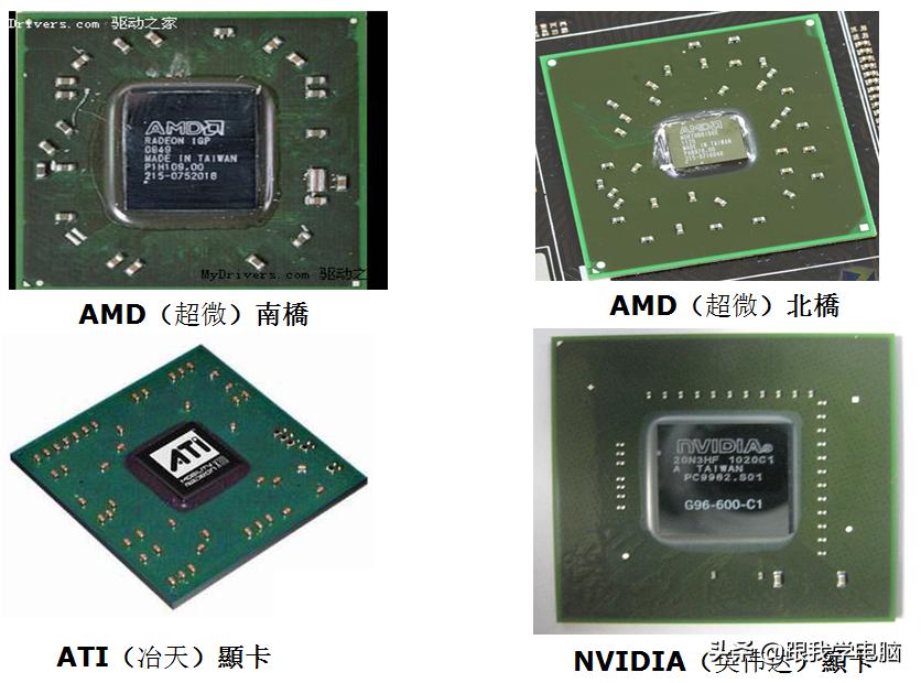 电脑主板芯片功能详解,电脑主板芯片型号详解大全