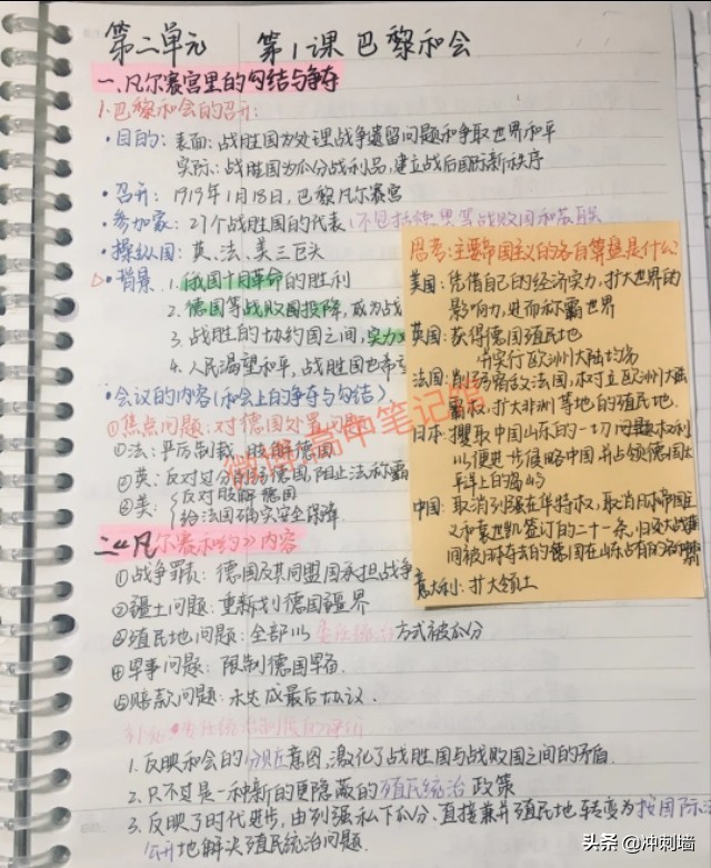 高中历史选修笔记梳理大全