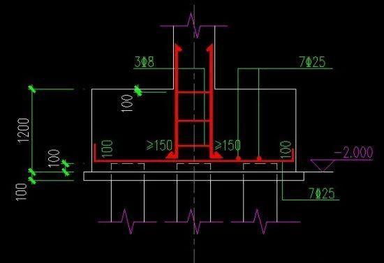 桩基工程基础教学,桩基基础施工的施工流程