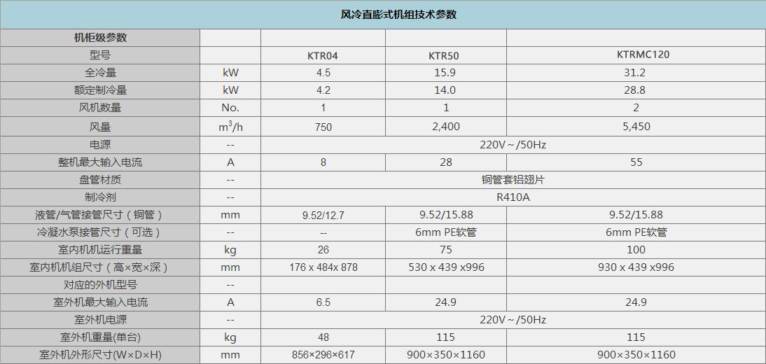 一体化机柜安装,一体化机柜哪个牌子好