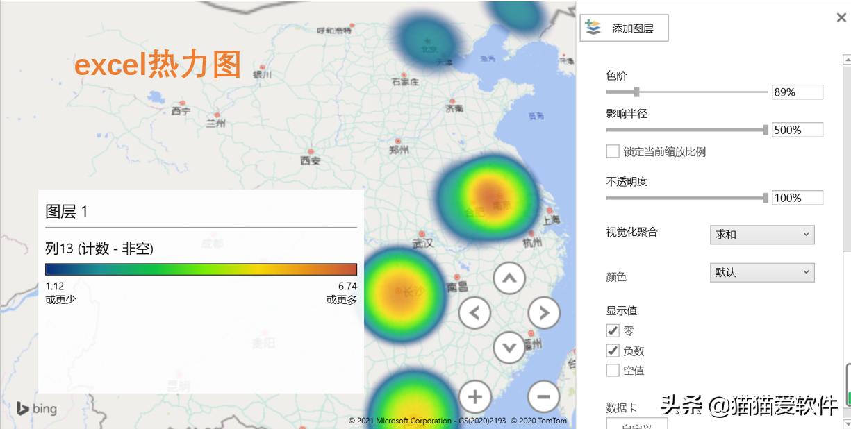 搜罗全网，我找到了最适合小白的5款数据可视化工具