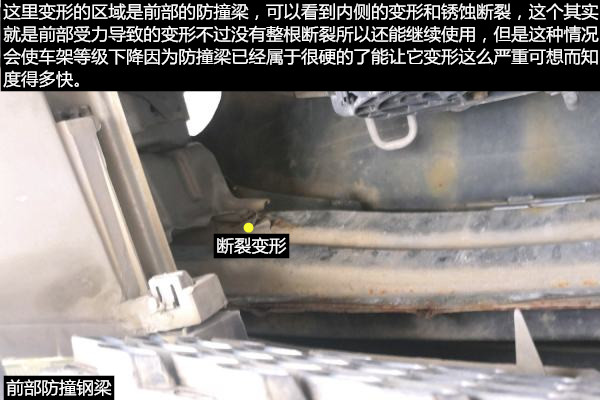 如何鉴定二手车,一汽威志11年二手车价格