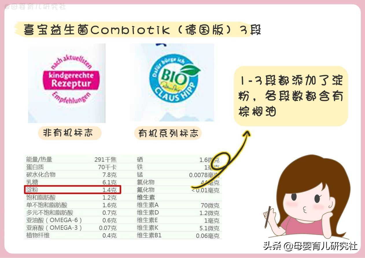 一款真正的好的进口奶粉,15款婴儿奶粉