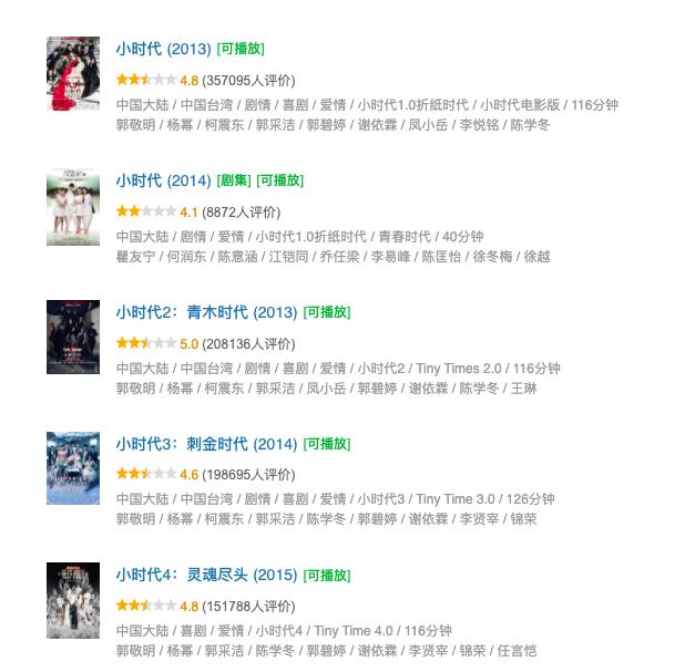 喜宝评分走低,喜宝评分最低多少