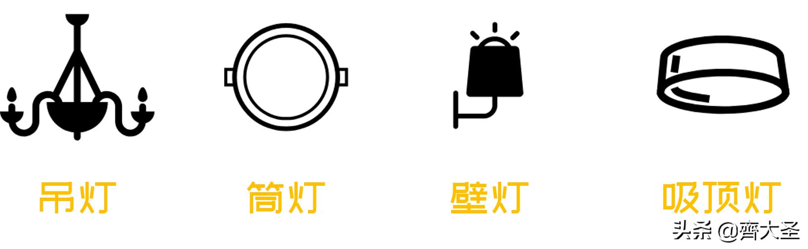 全屋灯具必买清单,全屋灯具选购攻略