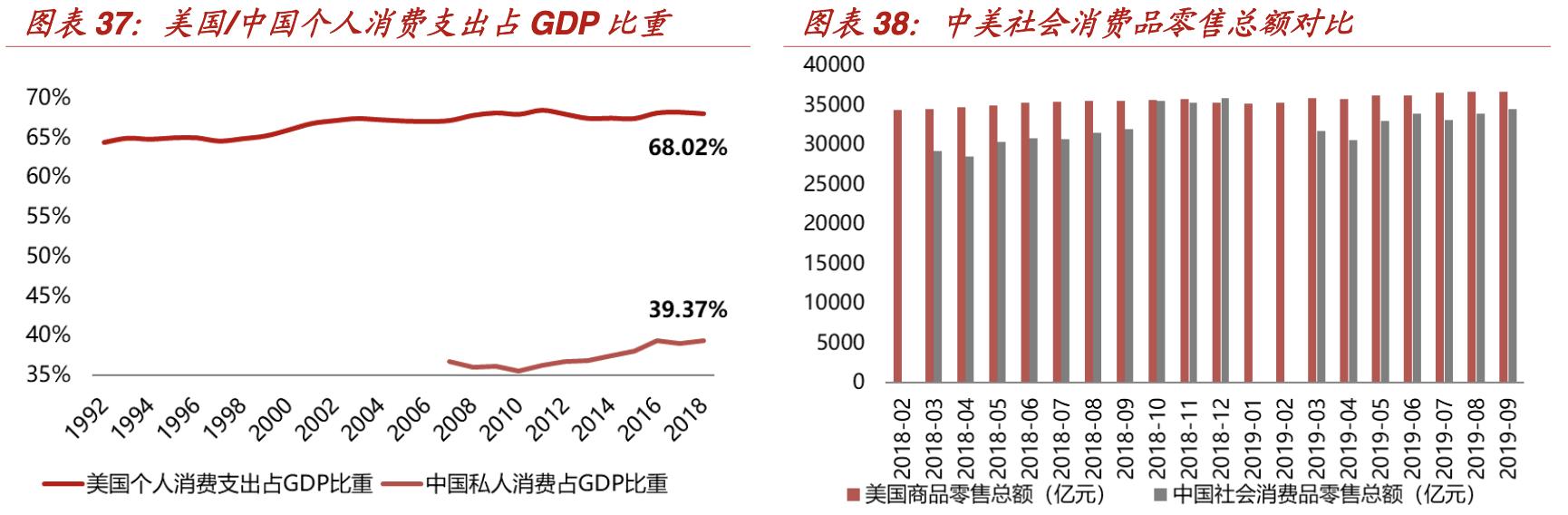 特卖电商发展趋势,折扣零售行业的深度报告