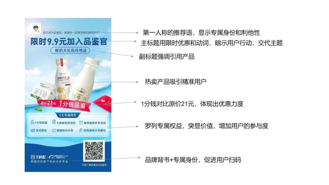 快速裂变获客,线上裂变获客方法