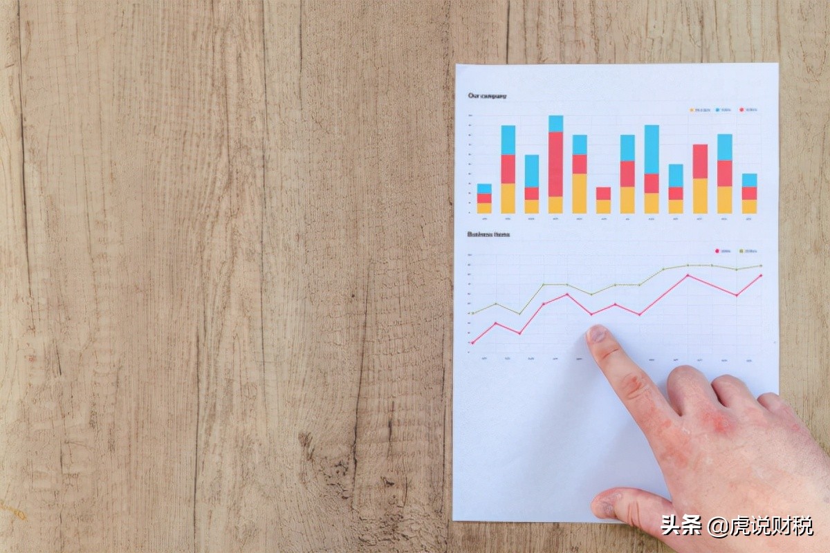 企业所得税预缴能弥补上年亏损吗,季度所得税预缴弥补以前年度亏损