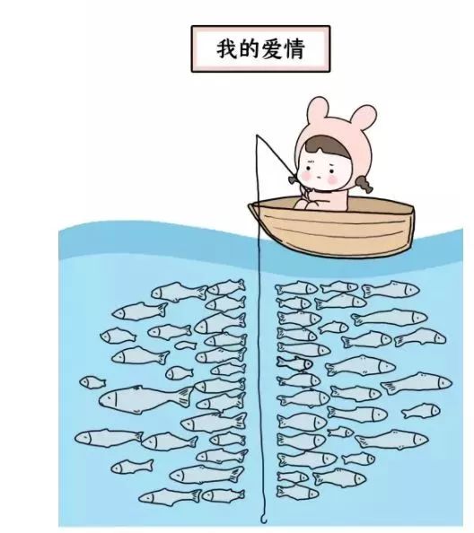 私募的底层逻辑,私募亏损严重但钱怎么募集来的