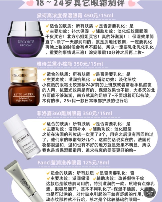 30到40岁眼霜,30-40岁以上眼霜推荐