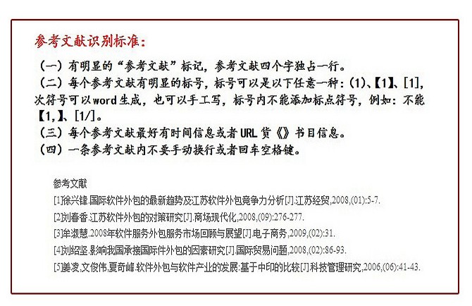 知网本科引用标注算不算重复率,知网怎么标注表示引用了