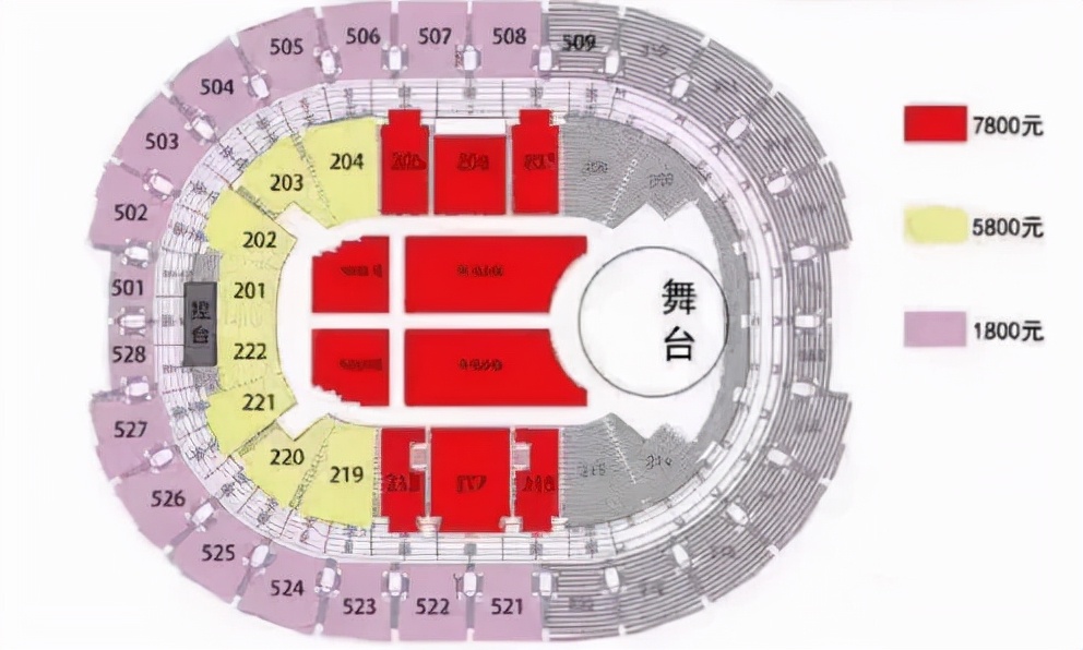 这就是街舞背后资本,这就是街舞有内幕吗