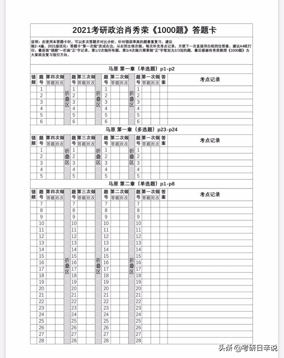 考研政治徐涛和肖秀荣哪个好,考研政治用肖秀荣的书看徐涛的课
