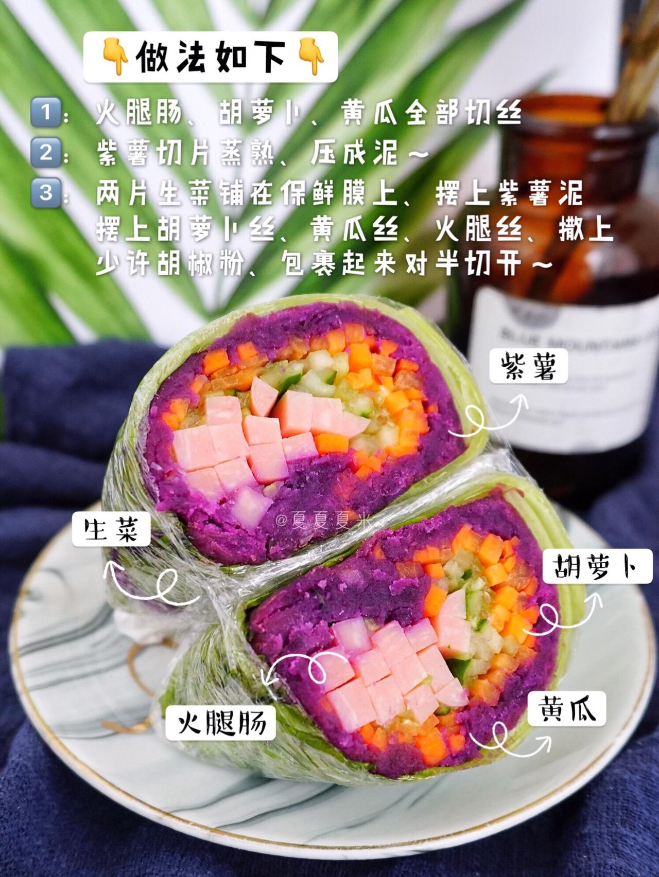 早餐减脂餐简单又营养不重样,好吃又减脂的减肥早餐有哪些